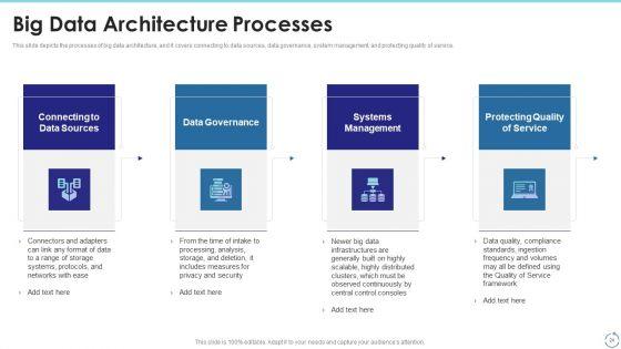 Big_Data_Technology_IT_Ppt_PowerPoint_Presentation_Complete_With_Slides_Slide_24.jpg