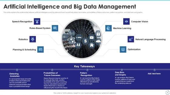 Big_Data_Technology_IT_Ppt_PowerPoint_Presentation_Complete_With_Slides_Slide_30.jpg