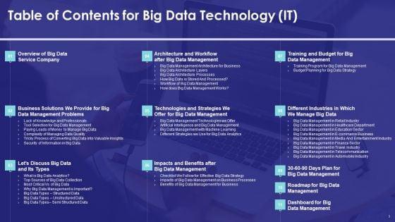Big_Data_Technology_IT_Ppt_PowerPoint_Presentation_Complete_With_Slides_Slide_3.jpg