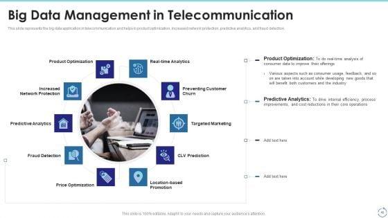 Big_Data_Technology_IT_Ppt_PowerPoint_Presentation_Complete_With_Slides_Slide_48.jpg