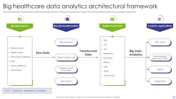 Big_Healthcare_Data_Analytics_Architectural_Framework_Inspiration_PDF_Slide_1.jpg