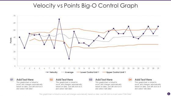 Big_O_Graph_Ppt_PowerPoint_Presentation_Complete_With_Slides_Slide_8.jpg