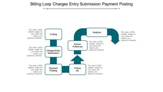 Billing_Loop_Charges_Entry_Submission_Payment_Posting_Ppt_PowerPoint_Presentation_Slides_Templates_Slide_1.jpg