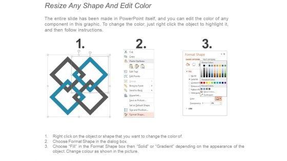Billing_Loop_Charges_Entry_Submission_Payment_Posting_Ppt_PowerPoint_Presentation_Slides_Templates_Slide_3.jpg