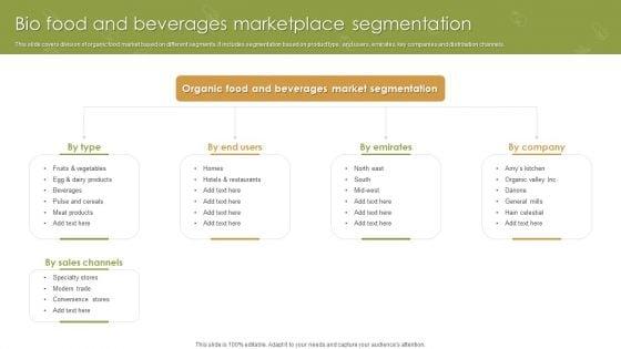 Bio_Food_And_Beverages_Marketplace_Segmentation_Ppt_Icon_Tips_PDF_Slide_1.jpg