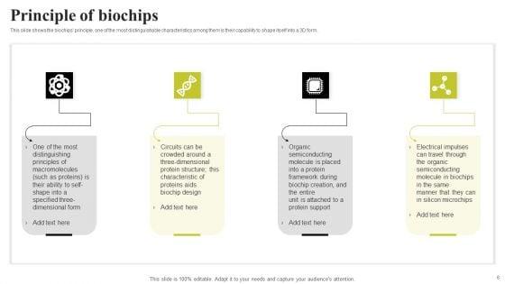 Biochip_Technology_Ppt_PowerPoint_Presentation_Complete_Deck_With_Slides_Slide_6.jpg