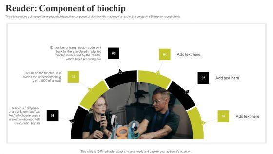 Biochip_Technology_Reader_Component_Of_Biochip_Ppt_PowerPoint_Presentation_File_Layouts_PDF_Slide_1.jpg