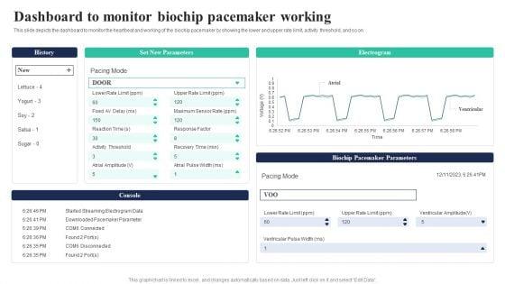 Biochips_Use_Cases_Dashboard_To_Monitor_Biochip_Pacemaker_Working_Mockup_PDF_Slide_1.jpg