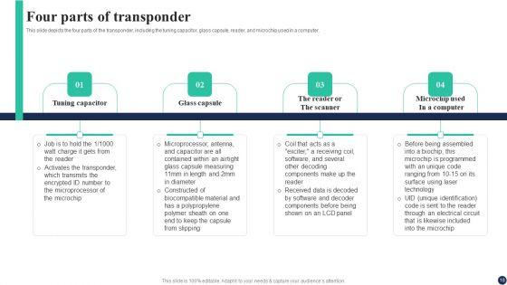 Biochips_Use_Cases_Ppt_PowerPoint_Presentation_Complete_Deck_With_Slides_Slide_18.jpg