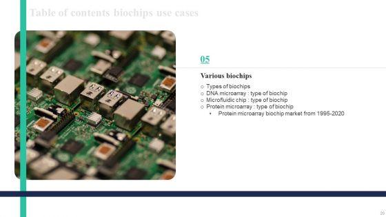 Biochips_Use_Cases_Ppt_PowerPoint_Presentation_Complete_Deck_With_Slides_Slide_20.jpg