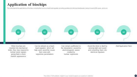 Biochips_Use_Cases_Ppt_PowerPoint_Presentation_Complete_Deck_With_Slides_Slide_27.jpg