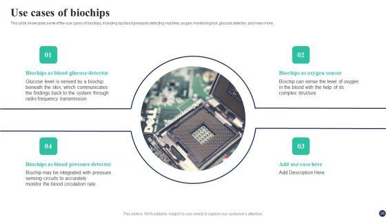 Biochips_Use_Cases_Ppt_PowerPoint_Presentation_Complete_Deck_With_Slides_Slide_28.jpg