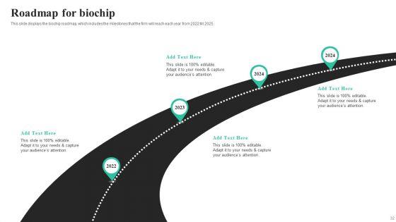 Biochips_Use_Cases_Ppt_PowerPoint_Presentation_Complete_Deck_With_Slides_Slide_32.jpg
