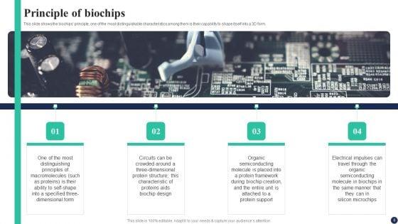 Biochips_Use_Cases_Ppt_PowerPoint_Presentation_Complete_Deck_With_Slides_Slide_6.jpg