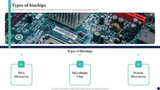 Biochips_Use_Cases_Types_Of_Biochips_Ppt_Infographics_Display_PDF_Slide_1.jpg
