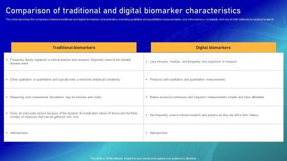 Biomarker_Categorization_Comparison_Of_Traditional_And_Digital_Biomarker_Characteristics_Professional_PDF_Slide_1.jpg