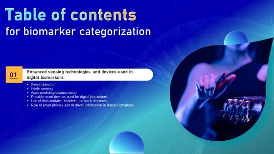 Biomarker_Categorization_For_Table_Of_Contents_Designs_PDF_Slide_1.jpg