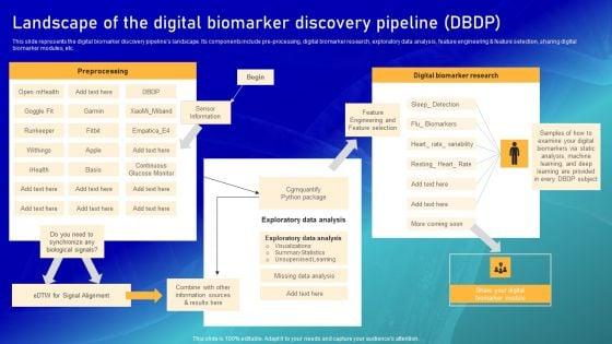 Biomarker_Categorization_Landscape_Of_The_Digital_Biomarker_Discovery_Pipeline_DBDP_Background_PDF_Slide_1.jpg