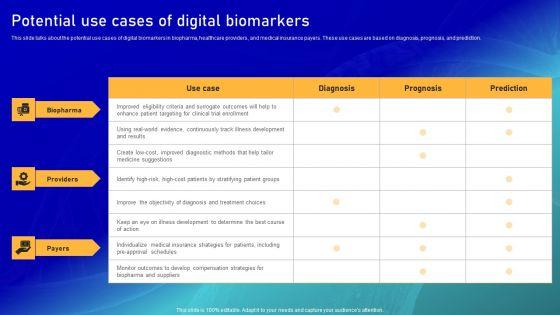 Biomarker_Categorization_Potential_Use_Cases_Of_Digital_Biomarkers_Professional_PDF_Slide_1.jpg