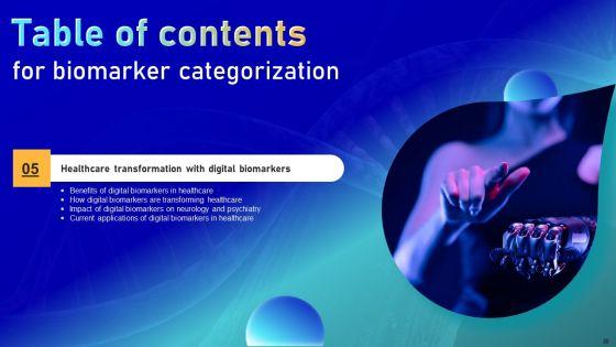 Biomarker_Categorization_Ppt_PowerPoint_Presentation_Complete_Deck_With_Slides_Slide_20.jpg