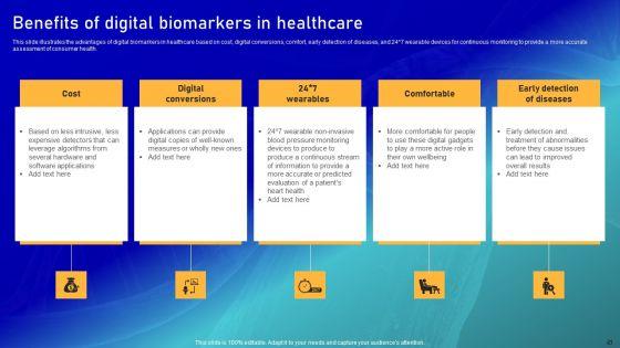 Biomarker_Categorization_Ppt_PowerPoint_Presentation_Complete_Deck_With_Slides_Slide_21.jpg