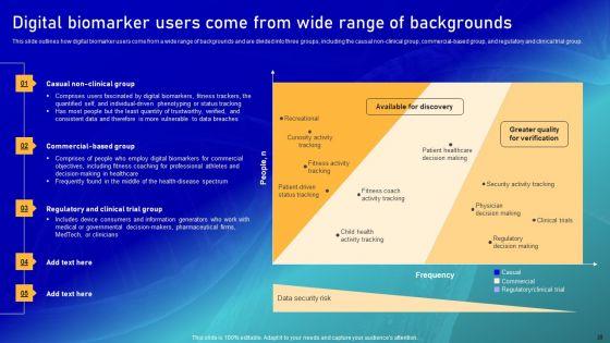 Biomarker_Categorization_Ppt_PowerPoint_Presentation_Complete_Deck_With_Slides_Slide_28.jpg