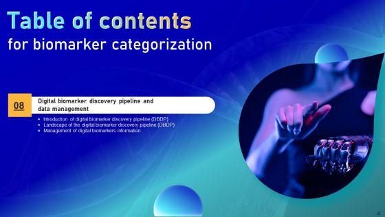 Biomarker_Categorization_Ppt_PowerPoint_Presentation_Complete_Deck_With_Slides_Slide_37.jpg