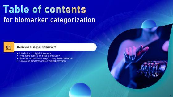 Biomarker_Categorization_Ppt_PowerPoint_Presentation_Complete_Deck_With_Slides_Slide_4.jpg
