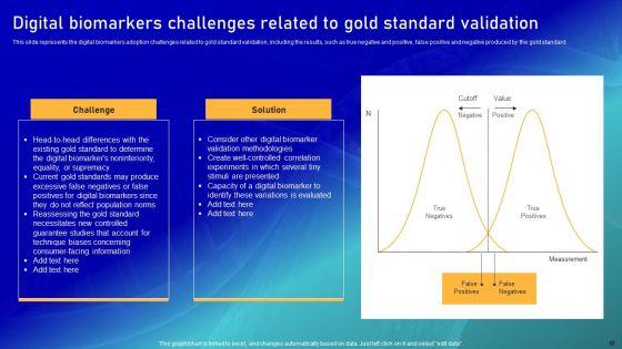 Biomarker_Categorization_Ppt_PowerPoint_Presentation_Complete_Deck_With_Slides_Slide_48.jpg