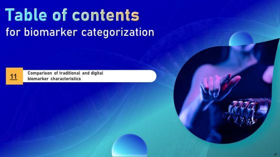 Biomarker_Categorization_Ppt_PowerPoint_Presentation_Complete_Deck_With_Slides_Slide_49.jpg
