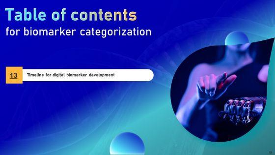 Biomarker_Categorization_Ppt_PowerPoint_Presentation_Complete_Deck_With_Slides_Slide_53.jpg