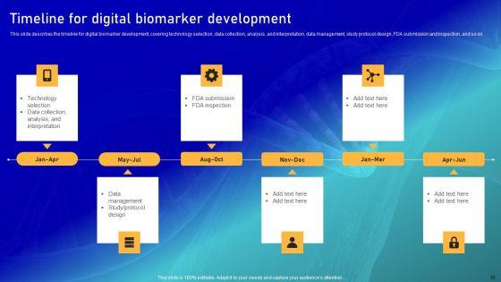 Biomarker_Categorization_Ppt_PowerPoint_Presentation_Complete_Deck_With_Slides_Slide_54.jpg