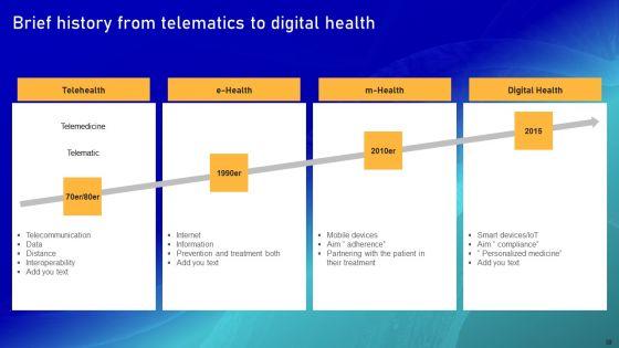 Biomarker_Categorization_Ppt_PowerPoint_Presentation_Complete_Deck_With_Slides_Slide_59.jpg