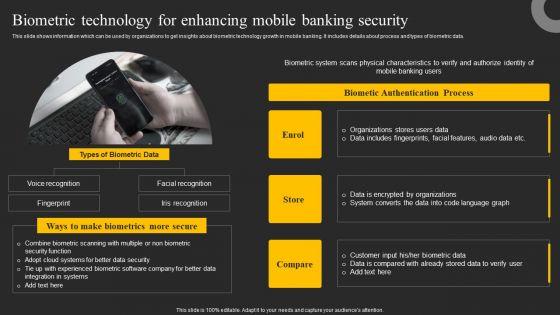 Biometric_Technology_For_Enhancing_Mobile_Banking_Security_Ppt_Model_Graphics_PDF_Slide_1.jpg