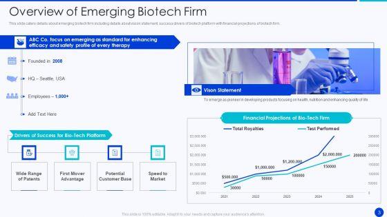 Bioprocessing_Company_Venture_Capitalist_Presentation_Ppt_PowerPoint_Presentation_Complete_Deck_With_Slides_Slide_3.jpg
