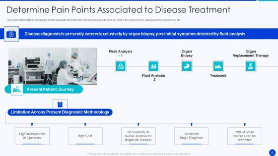 Bioprocessing_Company_Venture_Capitalist_Presentation_Ppt_PowerPoint_Presentation_Complete_Deck_With_Slides_Slide_6.jpg