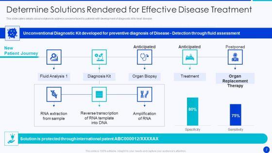 Bioprocessing_Company_Venture_Capitalist_Presentation_Ppt_PowerPoint_Presentation_Complete_Deck_With_Slides_Slide_7.jpg