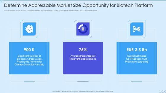 Biotech_Firm_Investor_Funding_Determine_Addressable_Market_Size_Opportunity_For_Biotech_Platform_Graphics_PDF_Slide_1.jpg