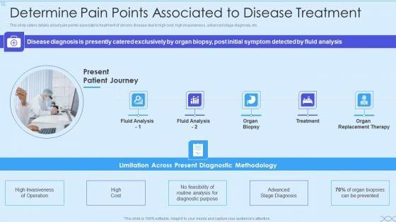 Biotech_Firm_Investor_Funding_Determine_Pain_Points_Associated_To_Disease_Treatment_Icons_PDF_Slide_1.jpg