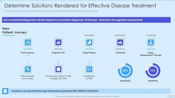 Biotech_Firm_Investor_Funding_Determine_Solutions_Rendered_For_Effective_Disease_Treatment_Summary_PDF_Slide_1.jpg