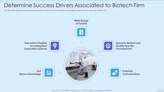 Biotech_Firm_Investor_Funding_Determine_Success_Drivers_Associated_To_Biotech_Firm_Information_PDF_Slide_1.jpg