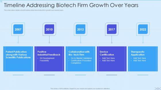 Biotech_Firm_Investor_Funding_Pitch_Deck_Ppt_PowerPoint_Presentation_Complete_Deck_With_Slides_Slide_14.jpg