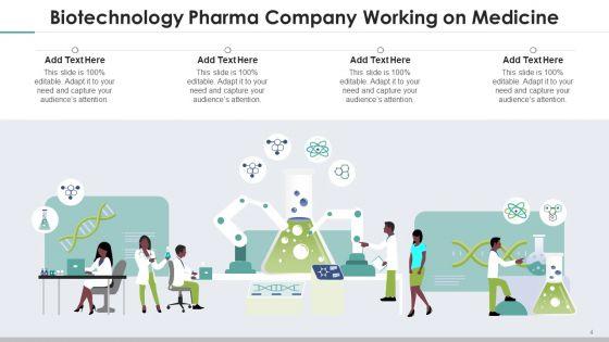 Biotechnology_Medical_Experiment_Ppt_PowerPoint_Presentation_Complete_Deck_With_Slides_Slide_4.jpg