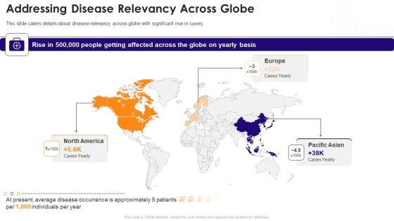 Biotechnology_Startup_Funding_Elevator_Pitch_Deck_Addressing_Disease_Relevancy_Across_Globe_Inspiration_PDF_Slide_1.jpg