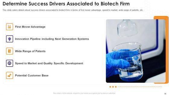 Biotechnology_Startup_Funding_Elevator_Pitch_Deck_Ppt_PowerPoint_Presentation_Complete_Deck_With_Slides_Slide_11.jpg