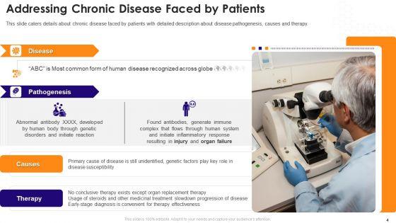 Biotechnology_Startup_Funding_Elevator_Pitch_Deck_Ppt_PowerPoint_Presentation_Complete_Deck_With_Slides_Slide_4.jpg
