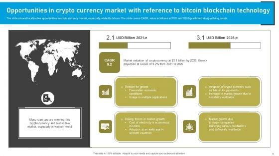 Bitcoin_Blockchain_Technology_Ppt_PowerPoint_Presentation_Complete_Deck_With_Slides_Slide_5.jpg