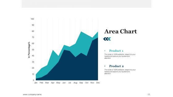 Bitcoin_Ppt_PowerPoint_Presentation_Complete_Deck_Slide_13.jpg