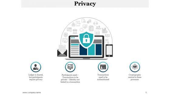 Bitcoin_Ppt_PowerPoint_Presentation_Complete_Deck_Slide_5.jpg