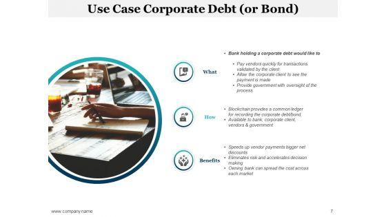 Bitcoin_Ppt_PowerPoint_Presentation_Complete_Deck_Slide_7.jpg